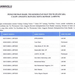 Hasil Tes Kesehatan dan Wawancara Calon Anggota Bawaslu Zona 2 Lampung