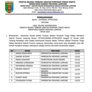 9 Pejabat Berebut Jabatan Sekdaprov Lampung