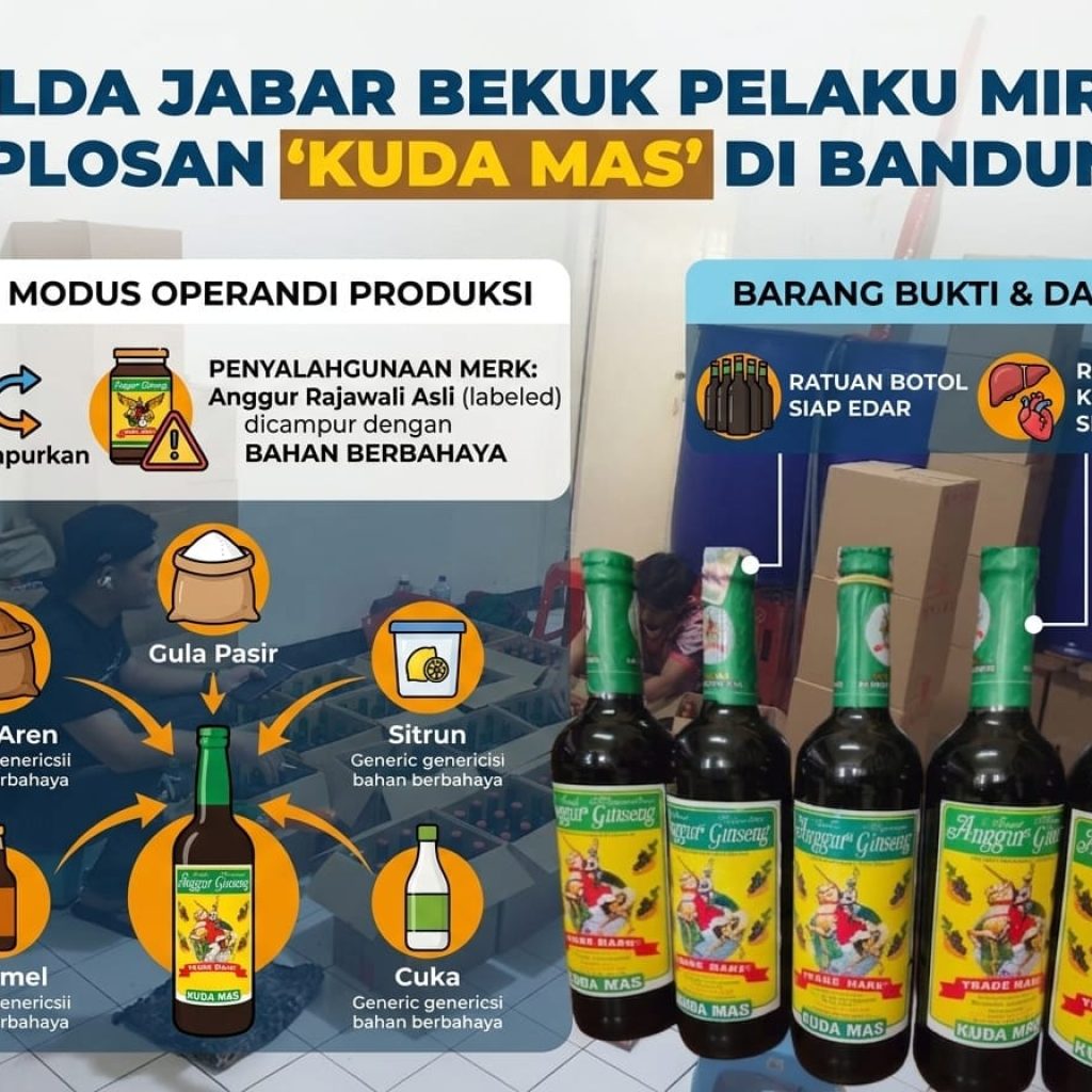 Polda Jabar Bongkar Miras Oplosan “Kuda Mas” di Bandung, Satu Pelaku Diamankan