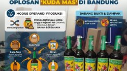 Polda Jabar Bongkar Miras Oplosan “Kuda Mas” di Bandung, Satu Pelaku Diamankan