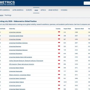 Unila Jadi PTN-BLU Terbaik di Sumatra, Ranking Webometrics Naik ke Posisi 16 Nasional
